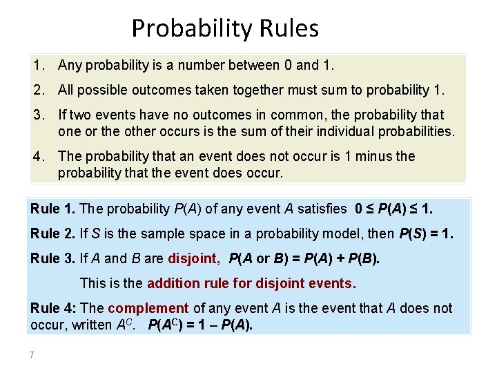 Probability Rules 1. Any probability is a number between 0 and 1. 2. All