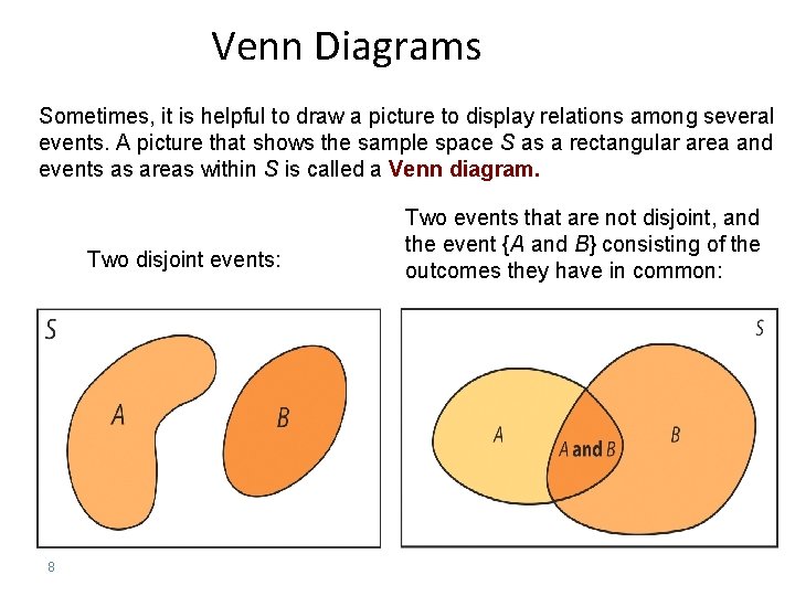 Venn Diagrams Sometimes, it is helpful to draw a picture to display relations among