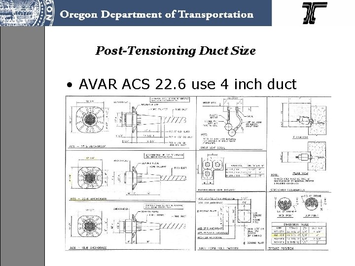 Post-Tensioning Duct Size • AVAR ACS 22. 6 use 4 inch duct 