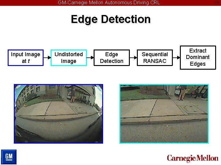 GM-Carnegie Mellon Autonomous Driving CRL 19 Edge Detection Input Image at t Undistorted Image