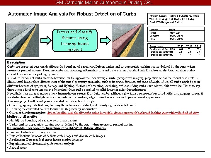 GM-Carnegie Mellon Autonomous Driving CRL Automated Image Analysis for Robust Detection of Curbs Detect