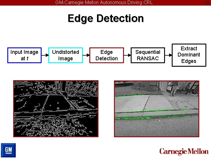 GM-Carnegie Mellon Autonomous Driving CRL 20 Edge Detection Input Image at t Undistorted Image