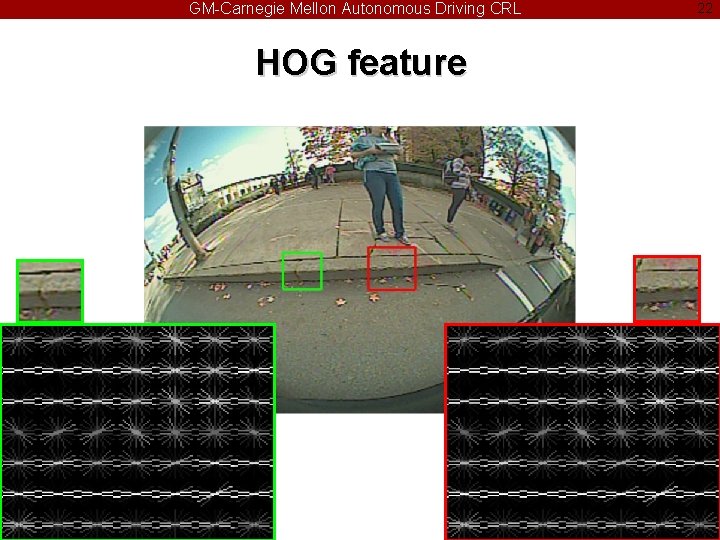GM-Carnegie Mellon Autonomous Driving CRL HOG feature 22 
