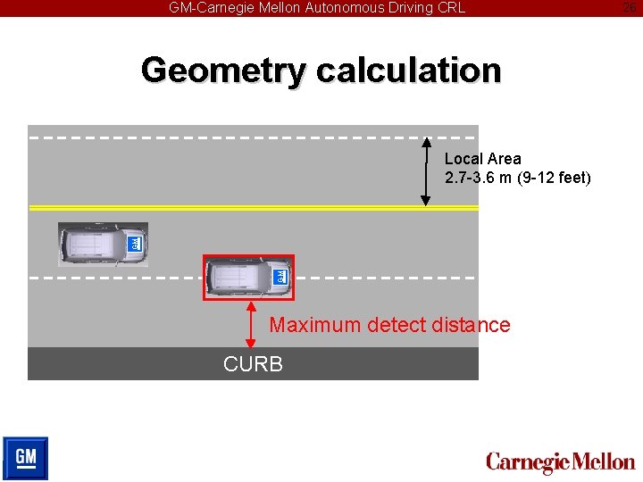 GM-Carnegie Mellon Autonomous Driving CRL Geometry calculation GM GM Local Area 2. 7 -3.