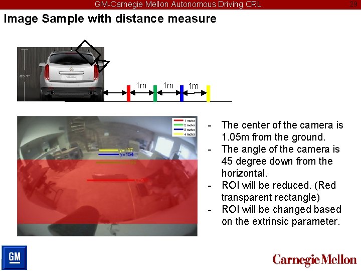 GM-Carnegie Mellon Autonomous Driving CRL Image Sample with distance measure 1 m 1 m