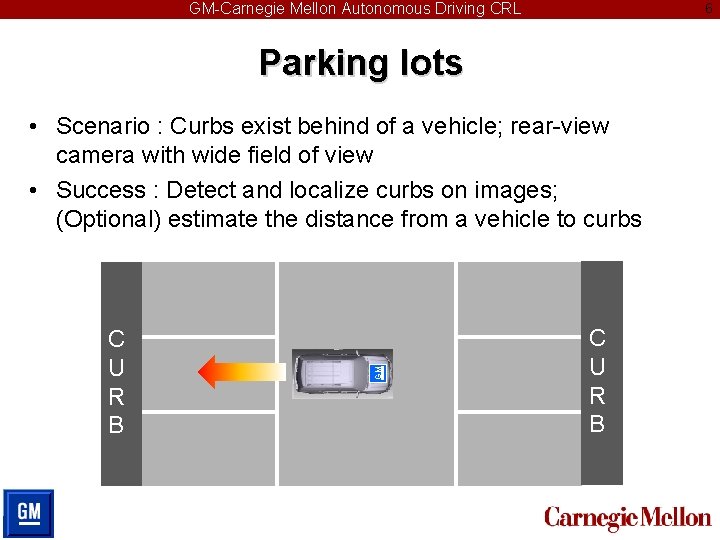GM-Carnegie Mellon Autonomous Driving CRL 6 Parking lots C U R B GM •