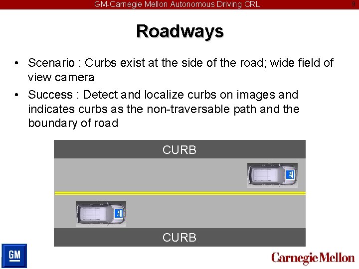 GM-Carnegie Mellon Autonomous Driving CRL 9 Roadways • Scenario : Curbs exist at the