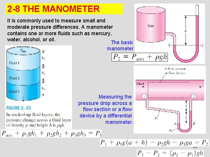 2 -8 THE MANOMETER It is commonly used to measure small and moderate pressure