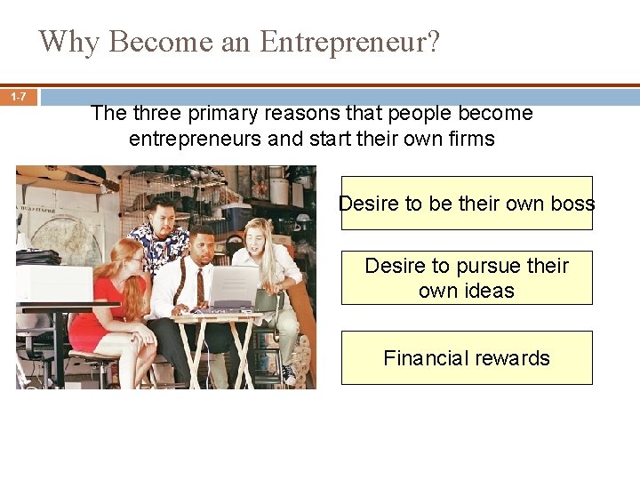Why Become an Entrepreneur? 1 -7 The three primary reasons that people become entrepreneurs