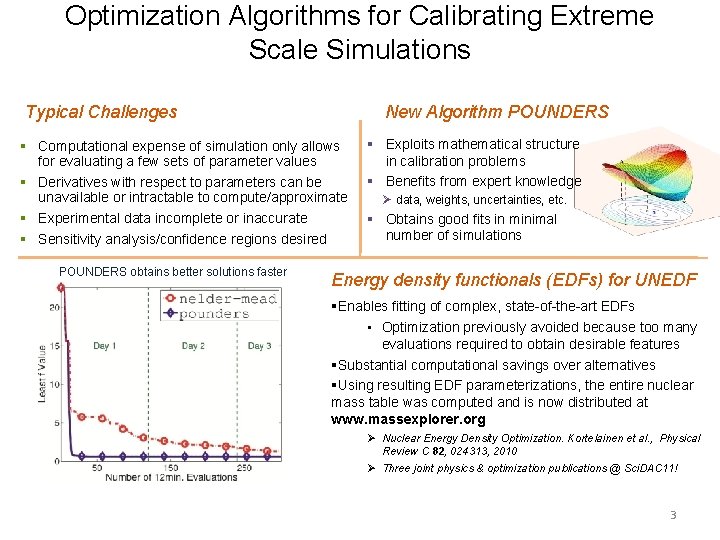 Optimization Algorithms for Calibrating Extreme Scale Simulations Typical Challenges New Algorithm POUNDERS § Computational