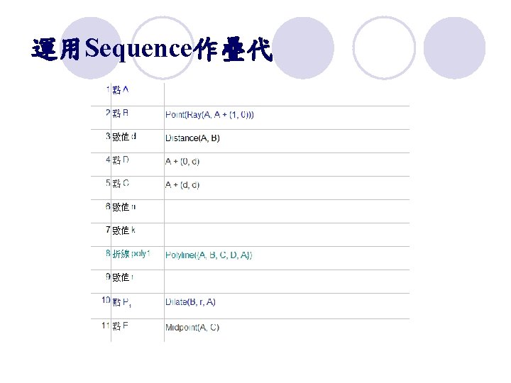 運用Sequence作疊代 