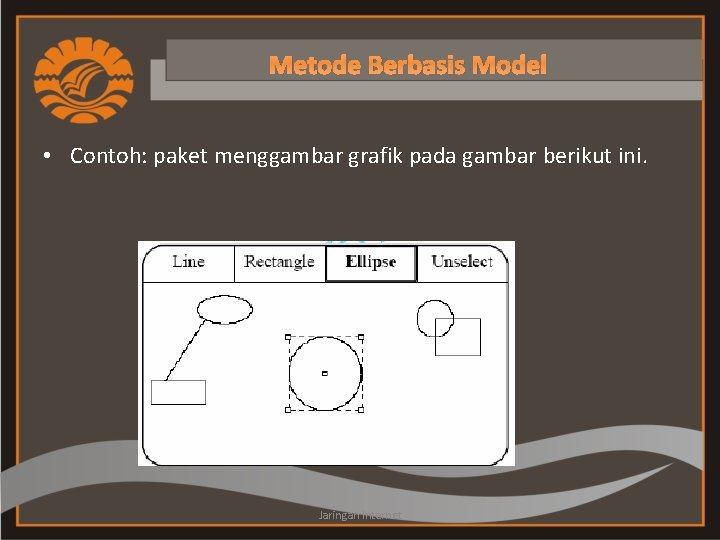 Metode Berbasis Model • Contoh: paket menggambar grafik pada gambar berikut ini. Jaringan Internet