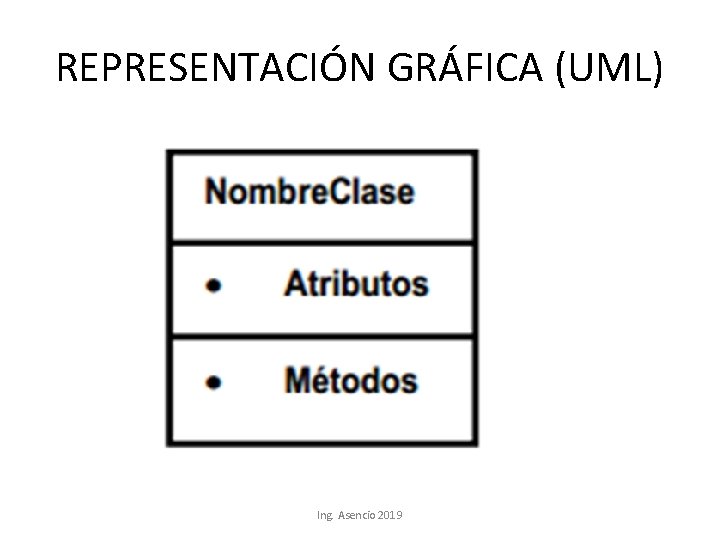 REPRESENTACIÓN GRÁFICA (UML) Ing. Asencio 2019 