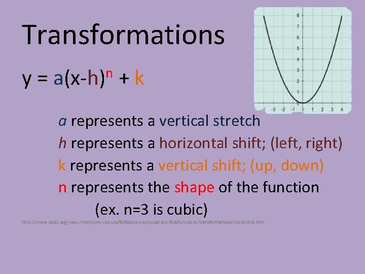 Transformations y = a(x-h)n + k a represents a vertical stretch h represents a