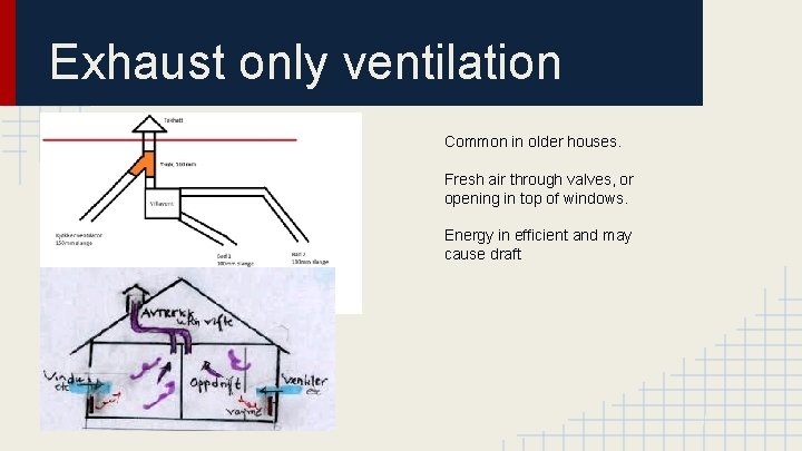 Exhaust only ventilation Common in older houses. Fresh air through valves, or opening in