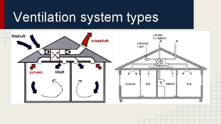 Ventilation system types 