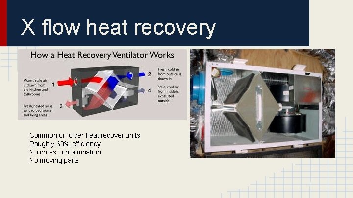X flow heat recovery Common on older heat recover units Roughly 60% efficiency No X flow heat recovery Common on older heat recover units Roughly 60% efficiency No