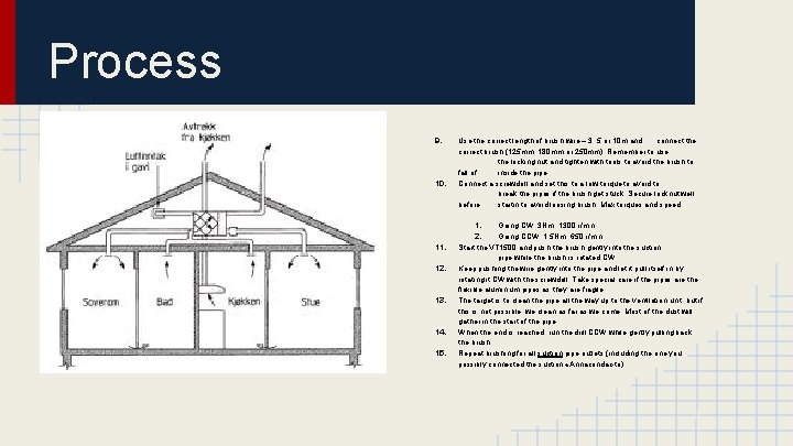 Process 9. 10. Use the correct length of brush wire – 3, 5 or