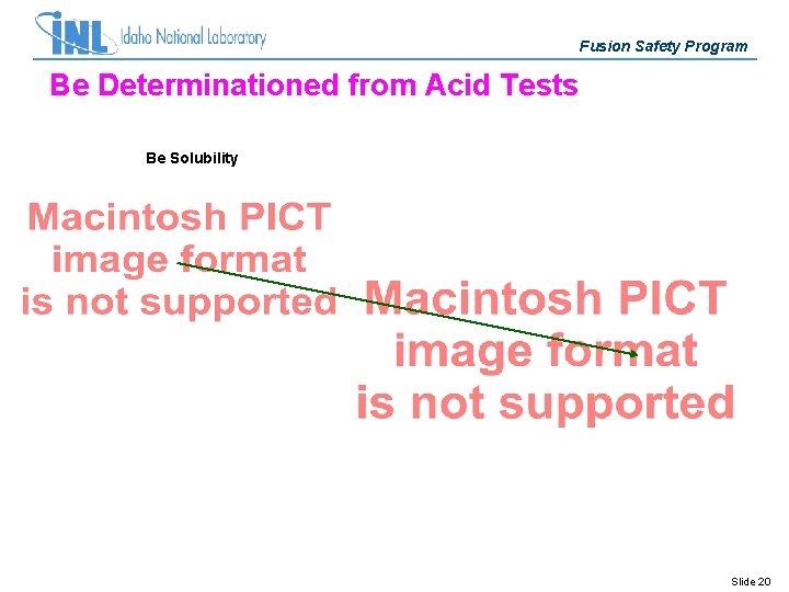 Fusion Safety Program Be Determinationed from Acid Tests Be Solubility Slide 20 