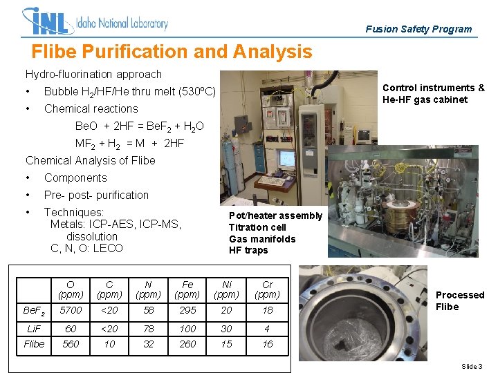 Fusion Safety Program Flibe Purification and Analysis Hydro-fluorination approach • Bubble H 2/HF/He thru