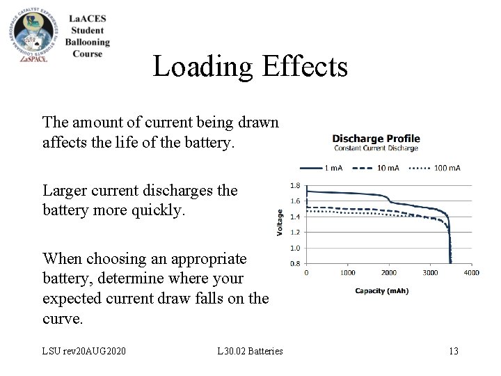 Loading Effects The amount of current being drawn affects the life of the battery.