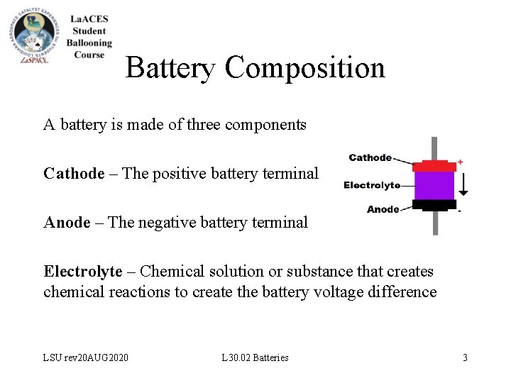 Battery Composition A battery is made of three components Cathode – The positive battery
