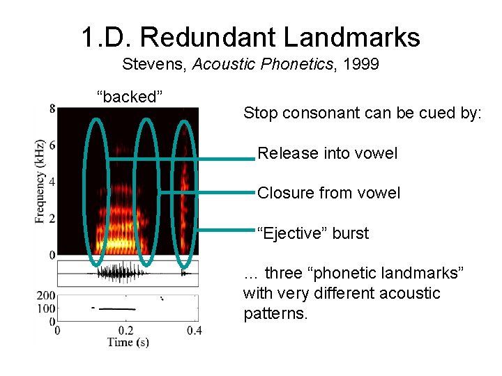 1. D. Redundant Landmarks Stevens, Acoustic Phonetics, 1999 “backed” Stop consonant can be cued