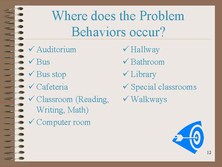 Where does the Problem Behaviors occur? ü Auditorium ü Bus stop ü Cafeteria ü