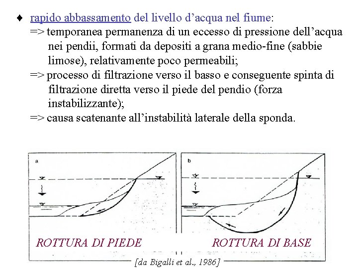 ¨ rapido abbassamento del livello d’acqua nel fiume: => temporanea permanenza di un eccesso