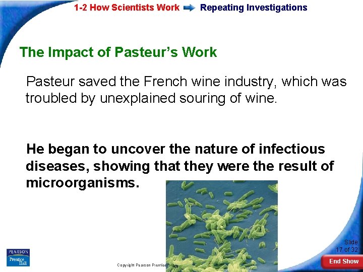 1 -2 How Scientists Work Repeating Investigations The Impact of Pasteur’s Work Pasteur saved