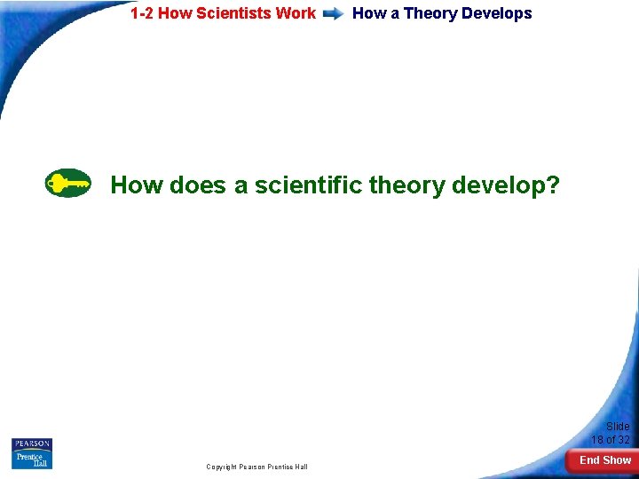 1 -2 How Scientists Work How a Theory Develops How does a scientific theory