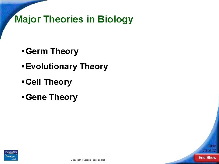 Major Theories in Biology §Germ Theory §Evolutionary Theory §Cell Theory §Gene Theory Slide 20
