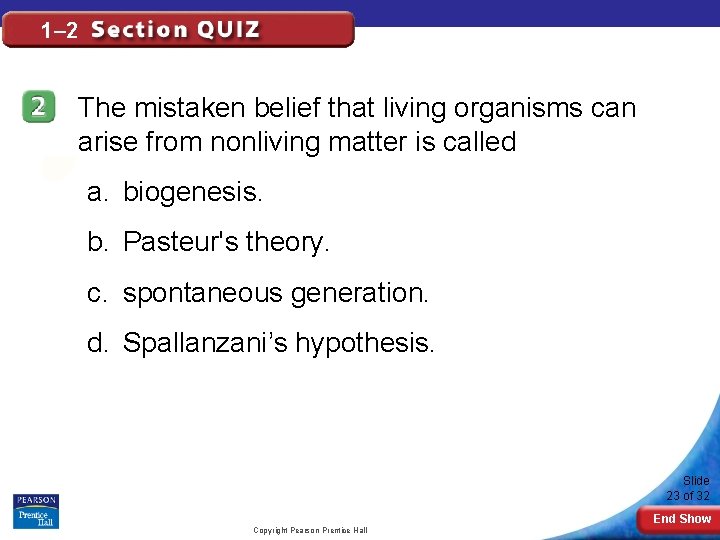1– 2 The mistaken belief that living organisms can arise from nonliving matter is