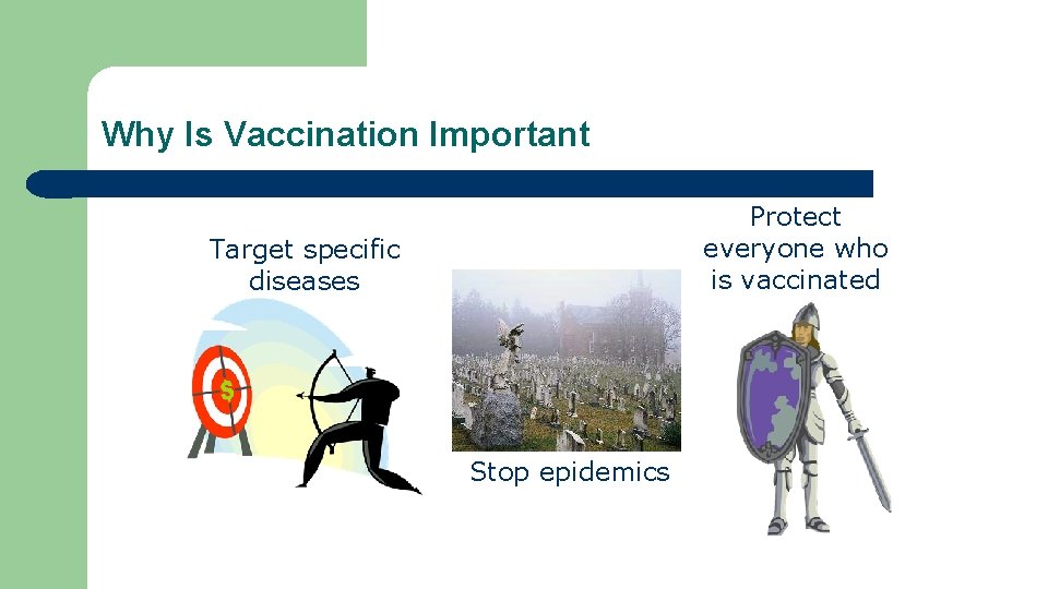 Why Is Vaccination Important Protect everyone who is vaccinated Target specific diseases Stop epidemics