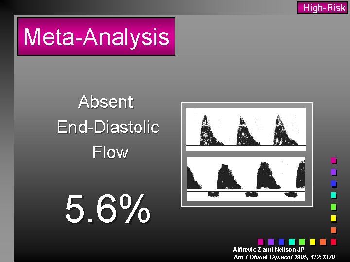 High-Risk Meta-Analysis Absent End-Diastolic Flow 5. 6% Alfirevic Z and Neilson JP Am J