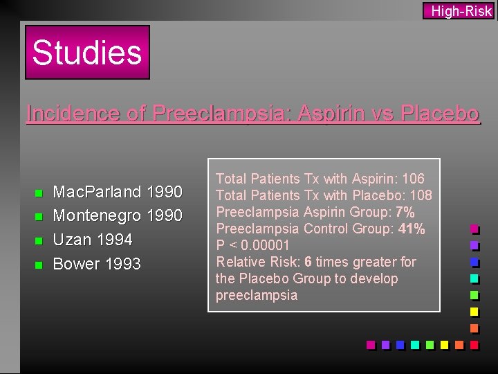 High-Risk Studies Incidence of Preeclampsia: Aspirin vs Placebo n n Mac. Parland 1990 Montenegro
