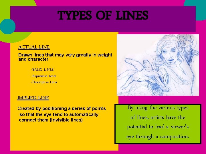 TYPES OF LINES Types of Lines ACTUAL LINE Drawn lines that may vary greatly