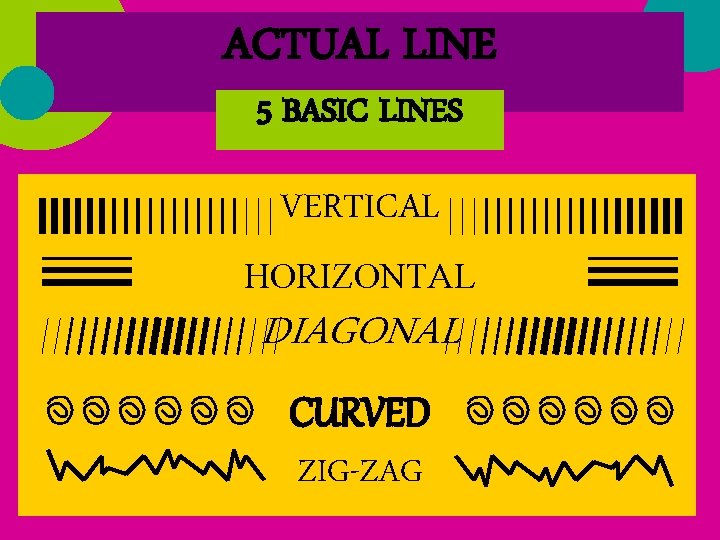 %5 ACTUAL Basic Types. LINE of Lines 5 BASIC LINES VERTICAL HORIZONTAL DIAGONAL CURVED