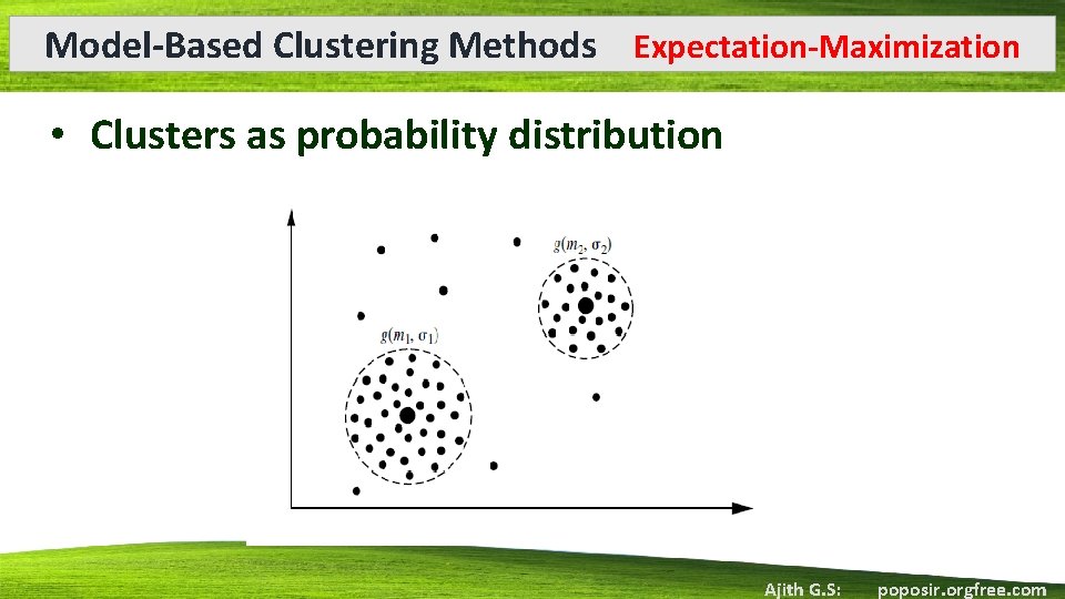 Model-Based Clustering Methods Expectation-Maximization • Clusters as probability distribution Ajith G. S: poposir. orgfree.