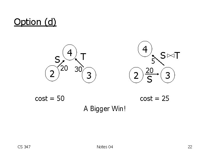 Option (d) 4 4 T S 2 20 30 5 20 3 2 S