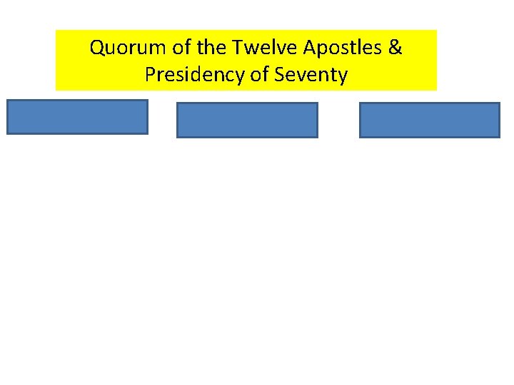 Quorum of the Twelve Apostles & Presidency of Seventy 