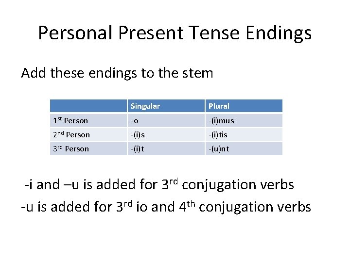 Personal Present Tense Endings Add these endings to the stem Singular Plural 1 st