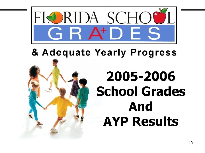 2005 -2006 School Grades And AYP Results 10 