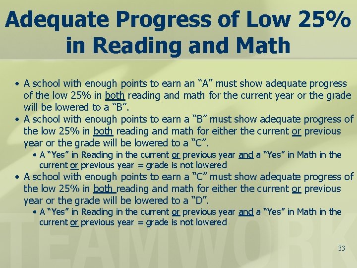 Adequate Progress of Low 25% in Reading and Math • A school with enough