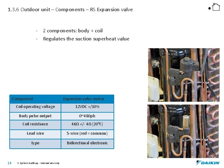 1. 3. 6 Outdoor unit – Components – RS Expansion valve - 2 components: