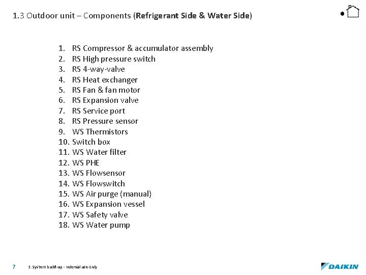 1. 3 Outdoor unit – Components (Refrigerant Side & Water Side) 1. RS Compressor
