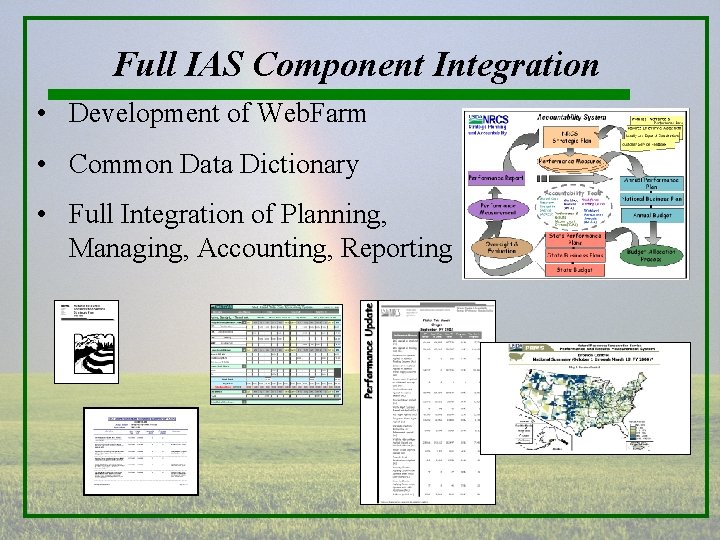 Full IAS Component Integration • Development of Web. Farm • Common Data Dictionary •