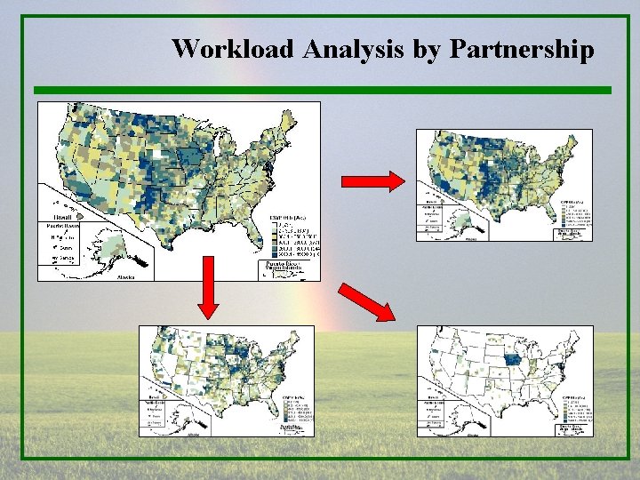 Workload Analysis by Partnership 