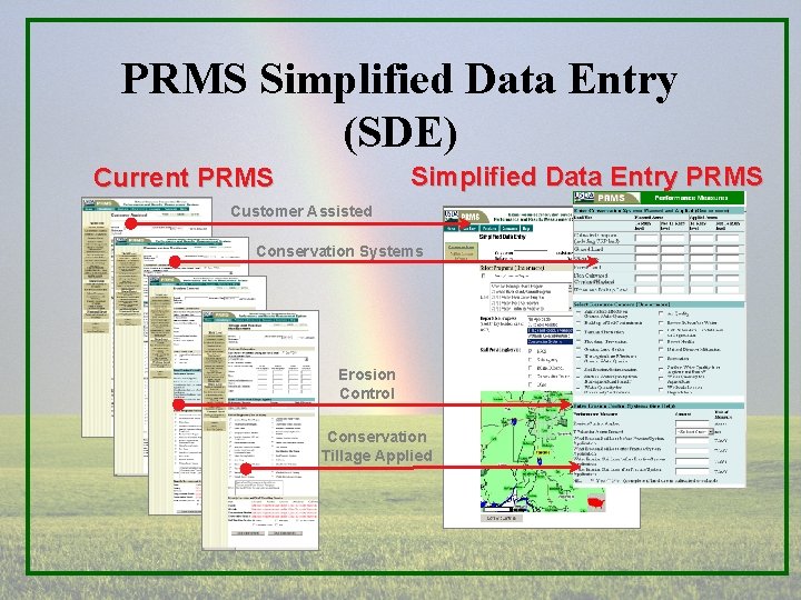 PRMS Simplified Data Entry (SDE) Simplified Data Entry PRMS Current PRMS Customer Assisted Conservation