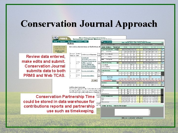 Conservation Journal Approach Review data entered, make edits and submit. Conservation Journal submits data
